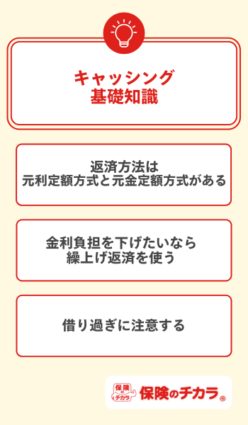 キャッシング 基礎知識