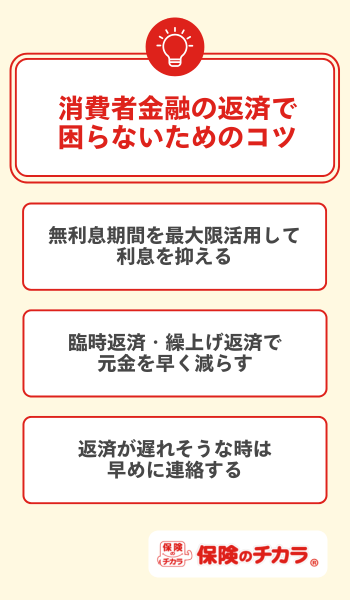 消費者金融 返済