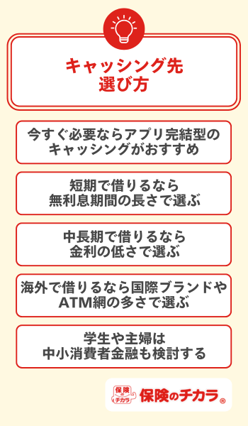キャッシング 選び方
