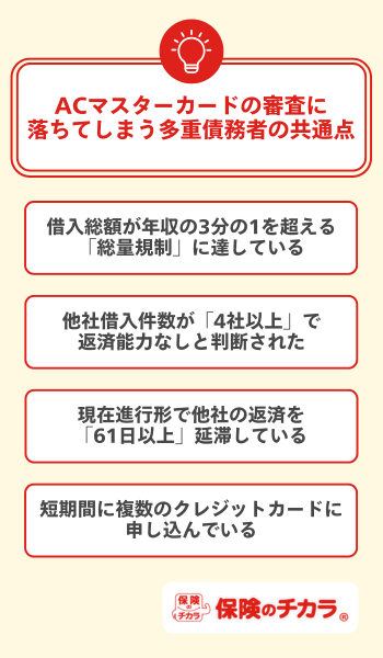 ACマスターカードの審査に落ちてしまう多重債務者の共通点