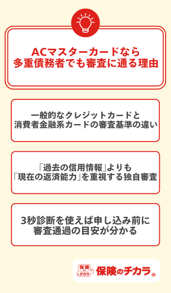 ACマスターカードなら多重債務者でも審査に通る理由