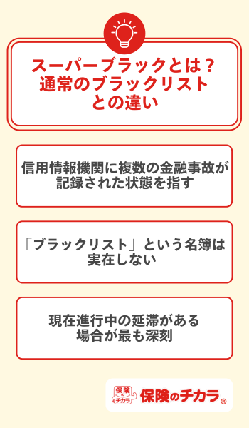 スーパーブラックとは？通常のブラックリストとの違い