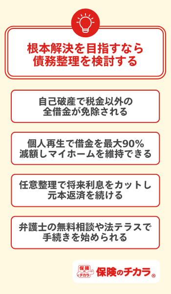 根本解決を目指すなら債務整理を検討する