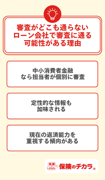 審査がどこも通らないローン会社で審査に通る可能性がある理由