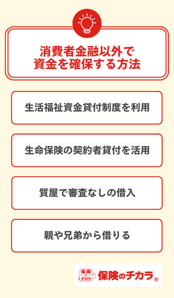 消費者金融以外で資金を確保する方法