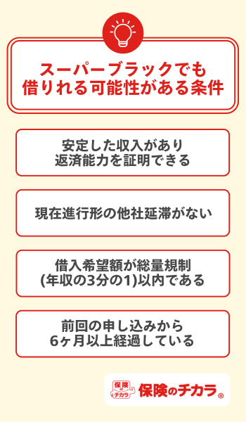 スーパーブラックでも借りれる可能性がある条件