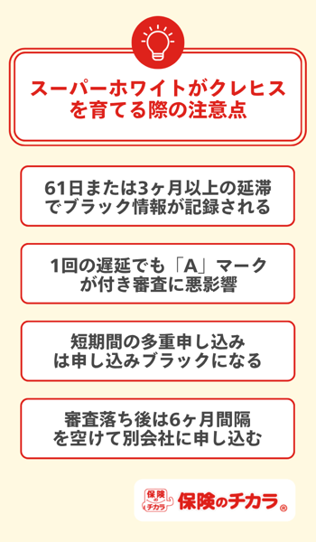 スーパーホワイトがクレヒスを育てる際の注意点
