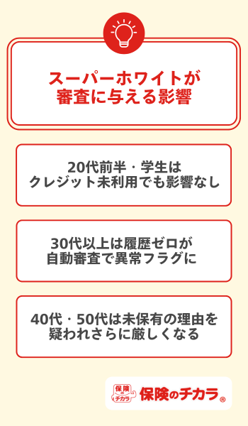 スーパーホワイトが審査に与える影響