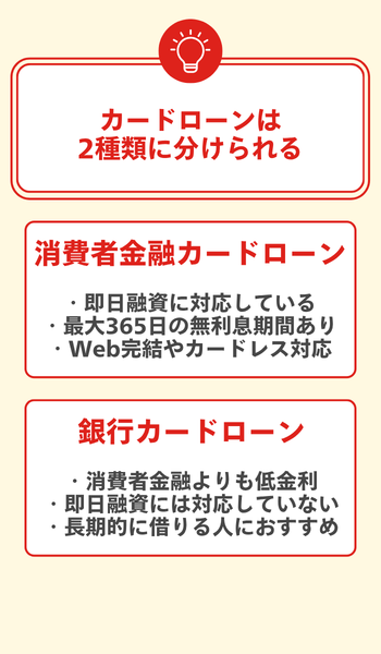 カードローンは2種類に分けられる 大見出し直下画像