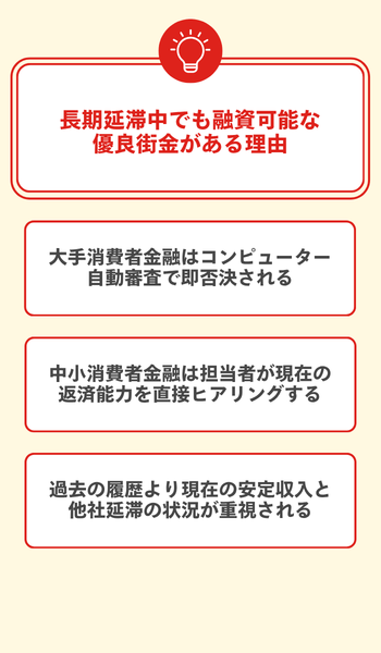長期延滞中でも融資可能な優良街金がある理由 大見出し直下画像