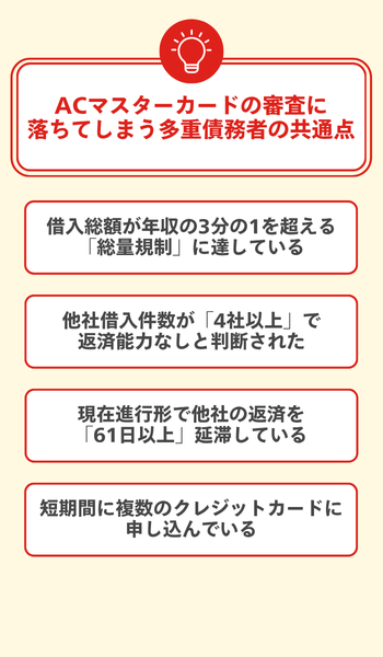 ACマスターカードの審査に落ちてしまう多重債務者の共通点 大見出し直下画像