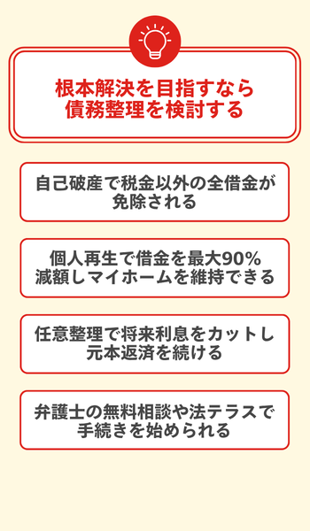根本解決を目指すなら債務整理を検討する 大見出し直下画像