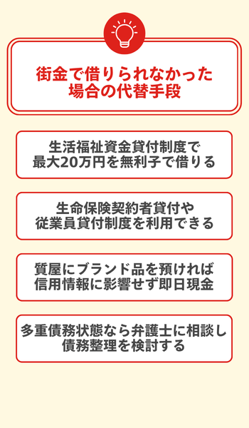 街金で借りられなかった場合の代替手段 大見出し直下画像