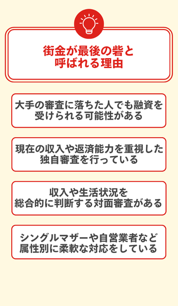 街金が最後の砦と呼ばれる理由 大見出し直下画像