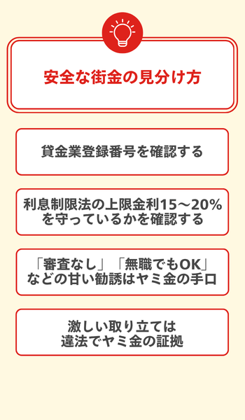安全な街金の見分け方 大見出し直下画像
