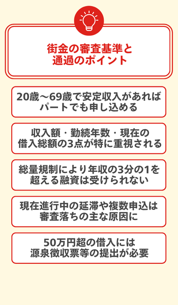 街金の審査基準と通過のポイント 大見出し直下画像