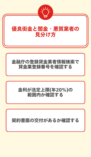 優良街金と闇金・悪質業者の見分け方 大見出し直下画像