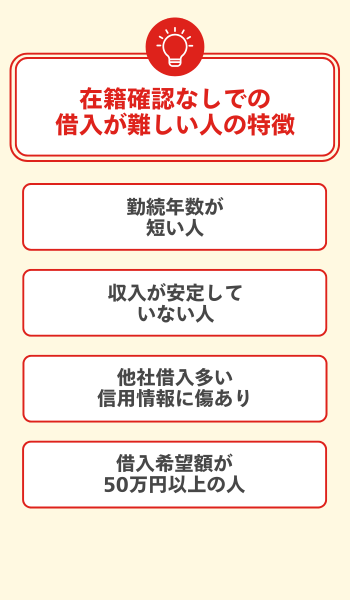 在籍確認なしでの借入が難しい人の特徴
