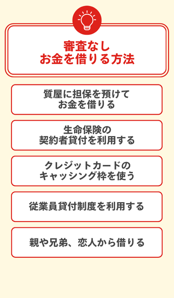 審査なしお金を借りる方法 大見出し直下画像