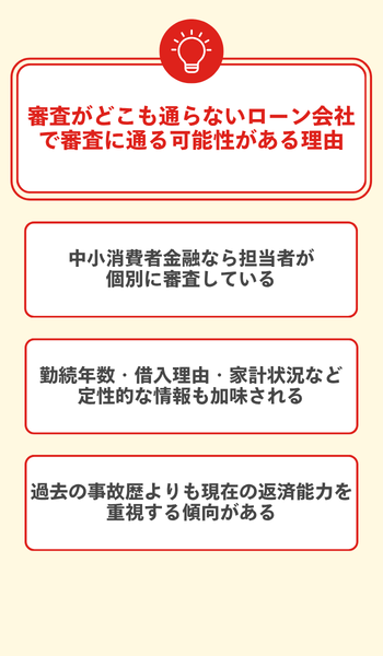 審査がどこも通らないローン会社で審査に通る可能性がある理由 大見出し直下画像