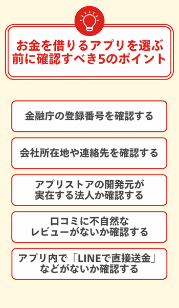 お金を借りるアプリを選ぶ前に確認すべき5のポイント