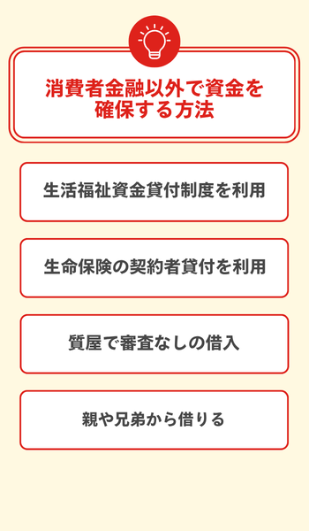 消費者金融以外で資金を確保する方法 大見出し直下画像