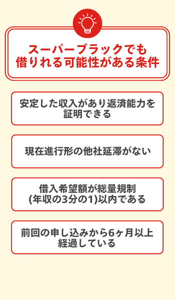 スーパーブラックでも借りれる可能性がある条件 大見出し直下画像
