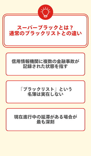 スーパーブラックとは?通常のブラックリストとの違い 大見出し直下画像