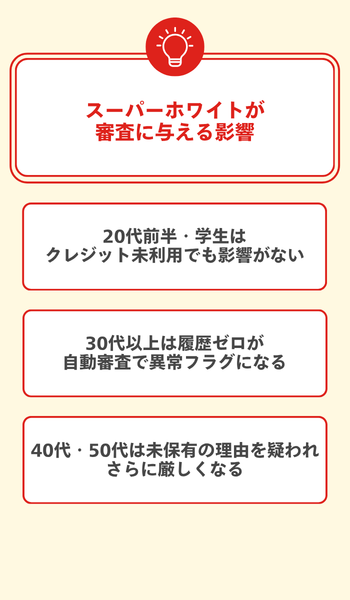 スーパーホワイトが審査に与える影響 大見出し直下画像