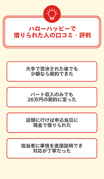 大見出し直下画像 ハローハッピーで借りられた人の口コミ・評判
