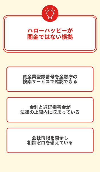 大見出し直下画像 ハローハッピーが闇金ではない根拠