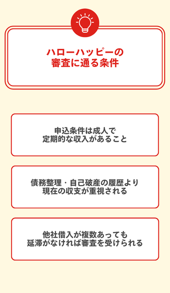 大見出し直下画像 ハローハッピーの審査に通る条件