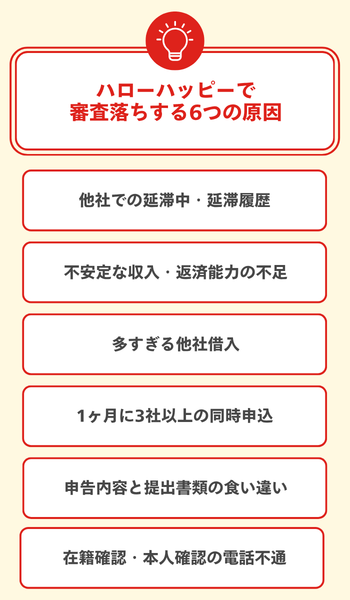 大見出し直下画像 ハローハッピーで審査落ちする6つの原因