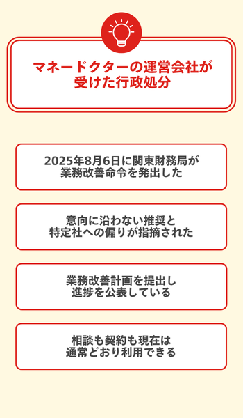 大見出し直下画像 マネードクターの運営会社が受けた行政処分