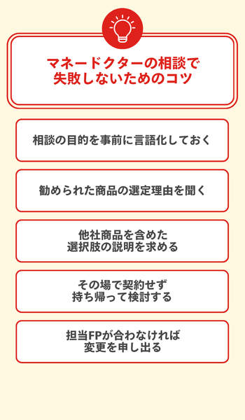 大見出し直下画像 マネードクターの相談で失敗しないためのコツ