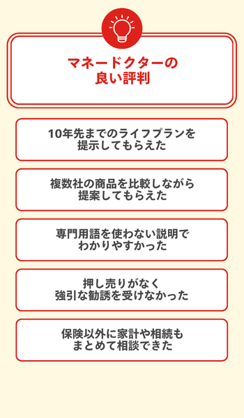 大見出し直下画像 マネードクターの良い評判