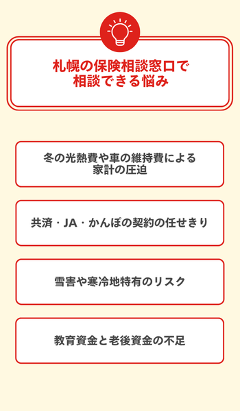 大見出し直下画像 札幌の保険相談窓口で相談できる悩み