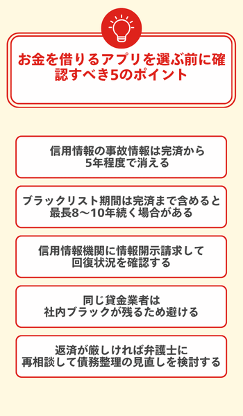 任意整理の完済後に借入できるようになるまでの流れ