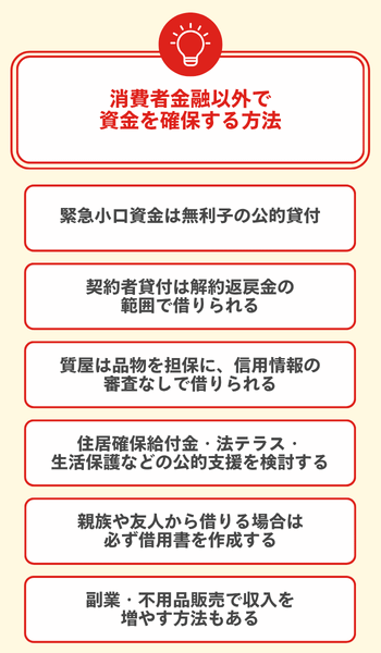 消費者金融以外で資金を確保する方法
